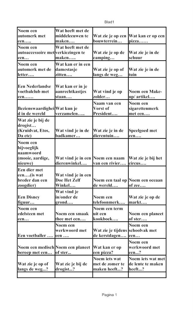 Aanvullende vragen voor Pim-Pam-Pet